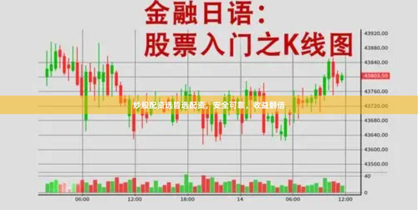 炒股配资选皆选配资，安全可靠，收益翻倍