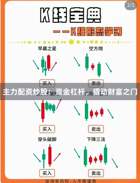 主力配资炒股：资金杠杆，撬动财富之门