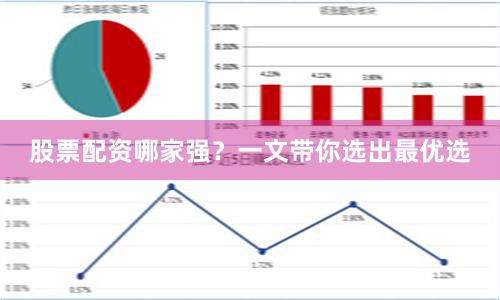 股票配资哪家强？一文带你选出最优选