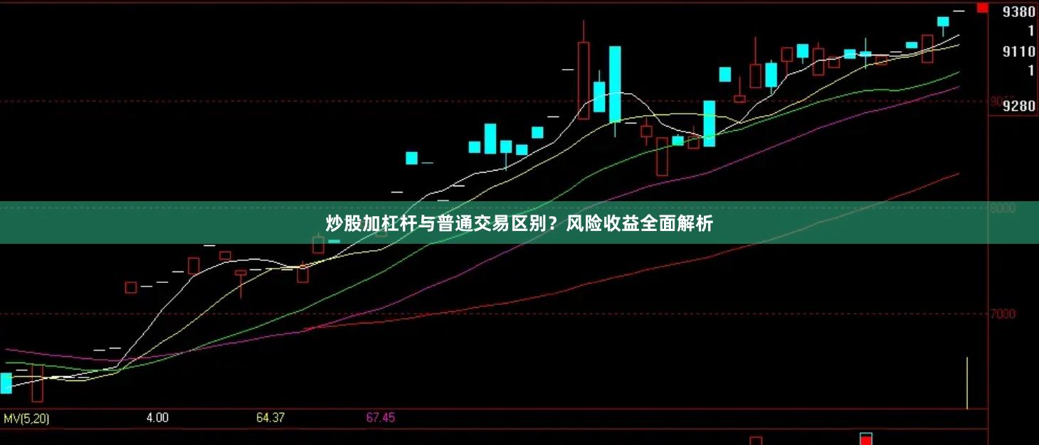 炒股加杠杆与普通交易区别？风险收益全面解析